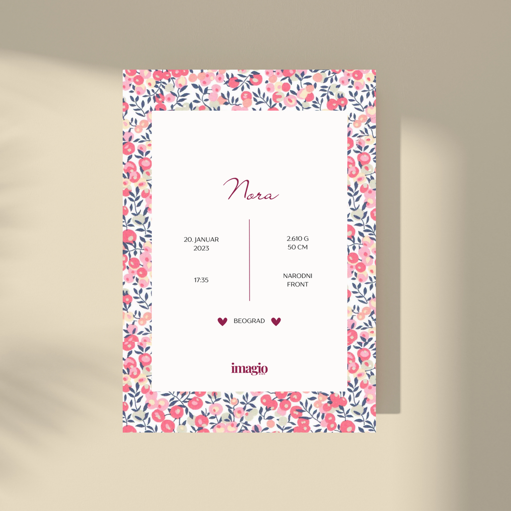 Personalizovano - Liberty Pattern No.2 Poster