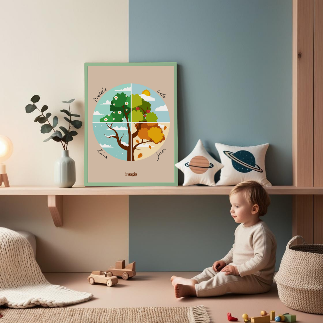Deca & Bebe - Uramljena slika "Krošnja kroz godišnja doba"